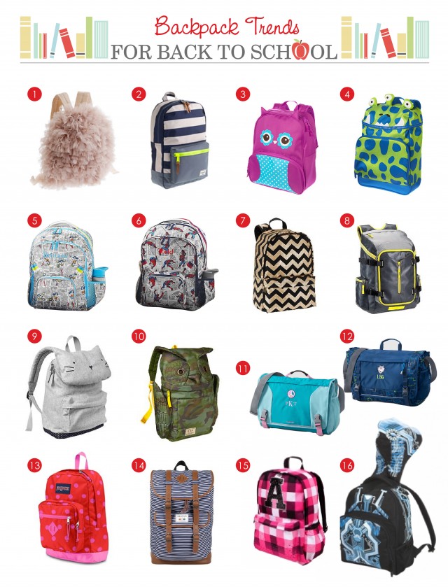 school backpack trends 2019