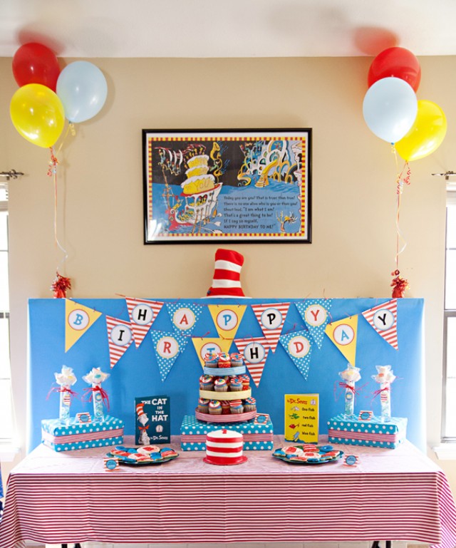 Popular Themes for Boys or Girls Birthday Parties - Anders Ruff Custom ...