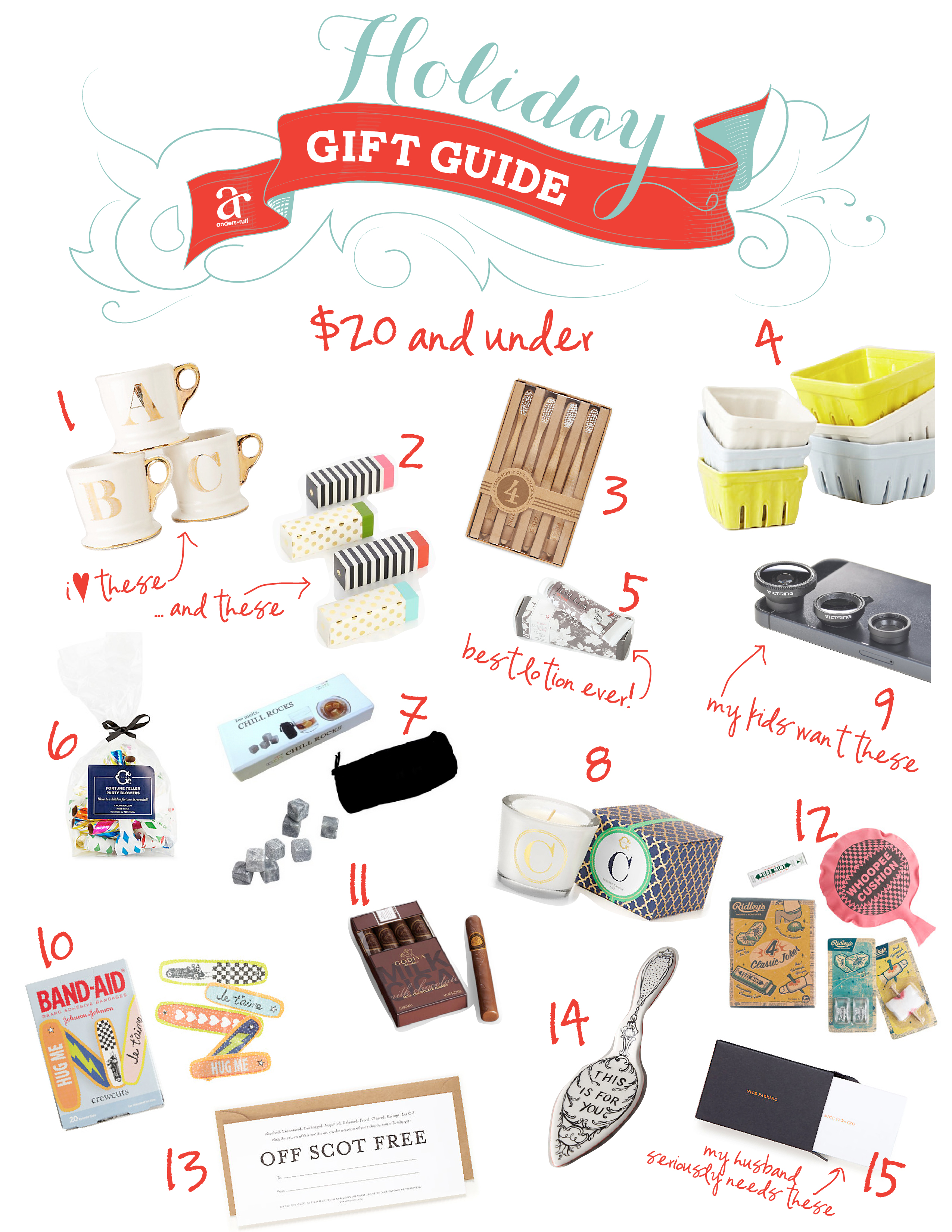 Christmas in July: 20 DIY Holiday Gift Ideas Under $20