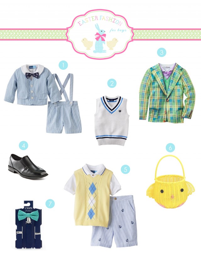 Easter trends for 2015