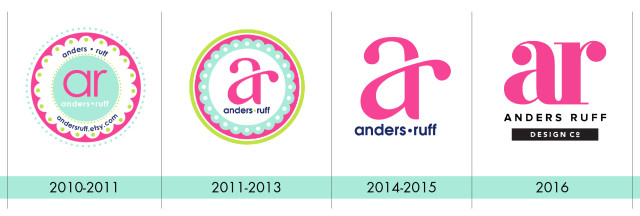 anders ruff logo