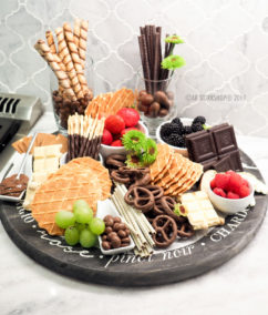 Now Trending: Charcuterie