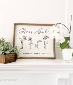 DIY Mother’s Day Gift Ideas